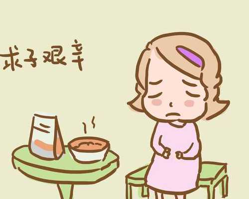 女性不孕的检查-试管代生中心